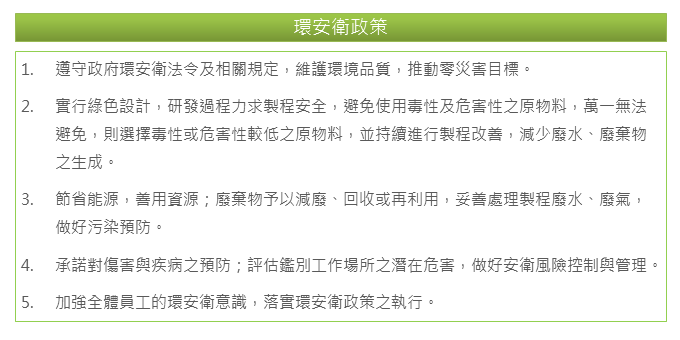 生泰合成工業公司治理政策文件第二部分